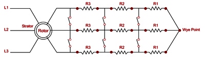 Typical resistor control schematic for an AC wound rotor RT=Rotor voltage / (1.73 * rotor current * k) k is torque coefficient