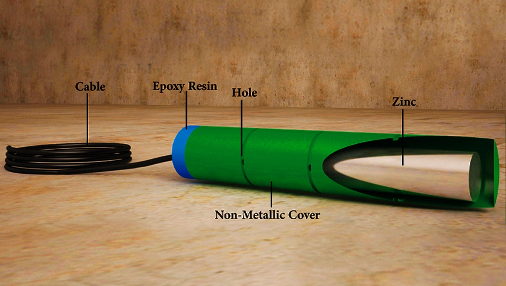 Earthing-Electronic earth device 1